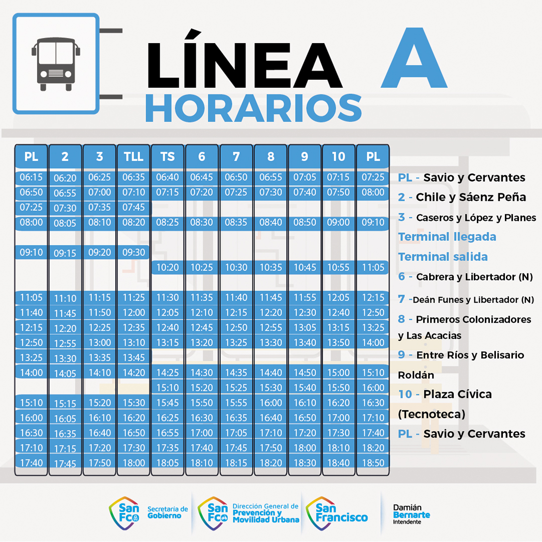 Linea A