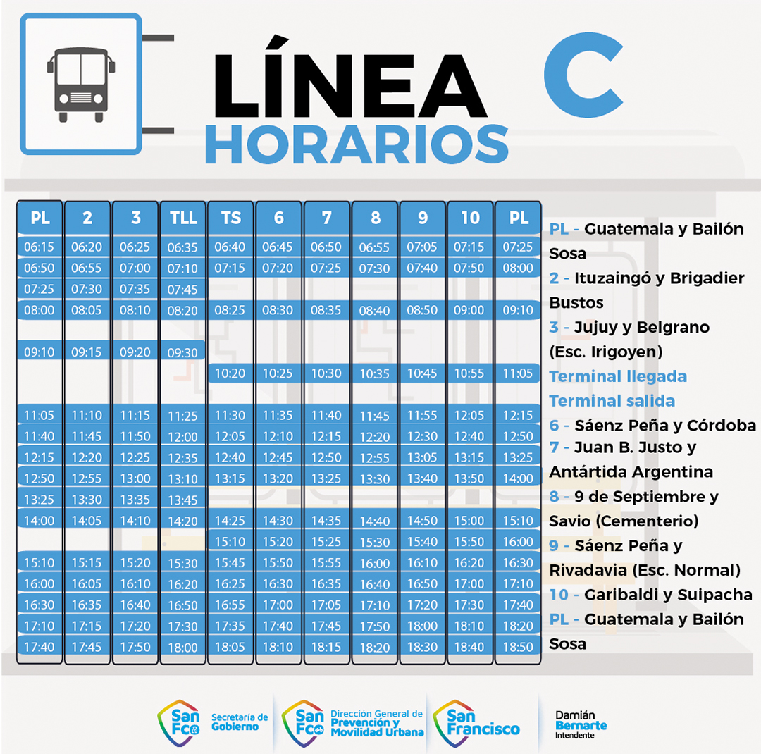 Linea C